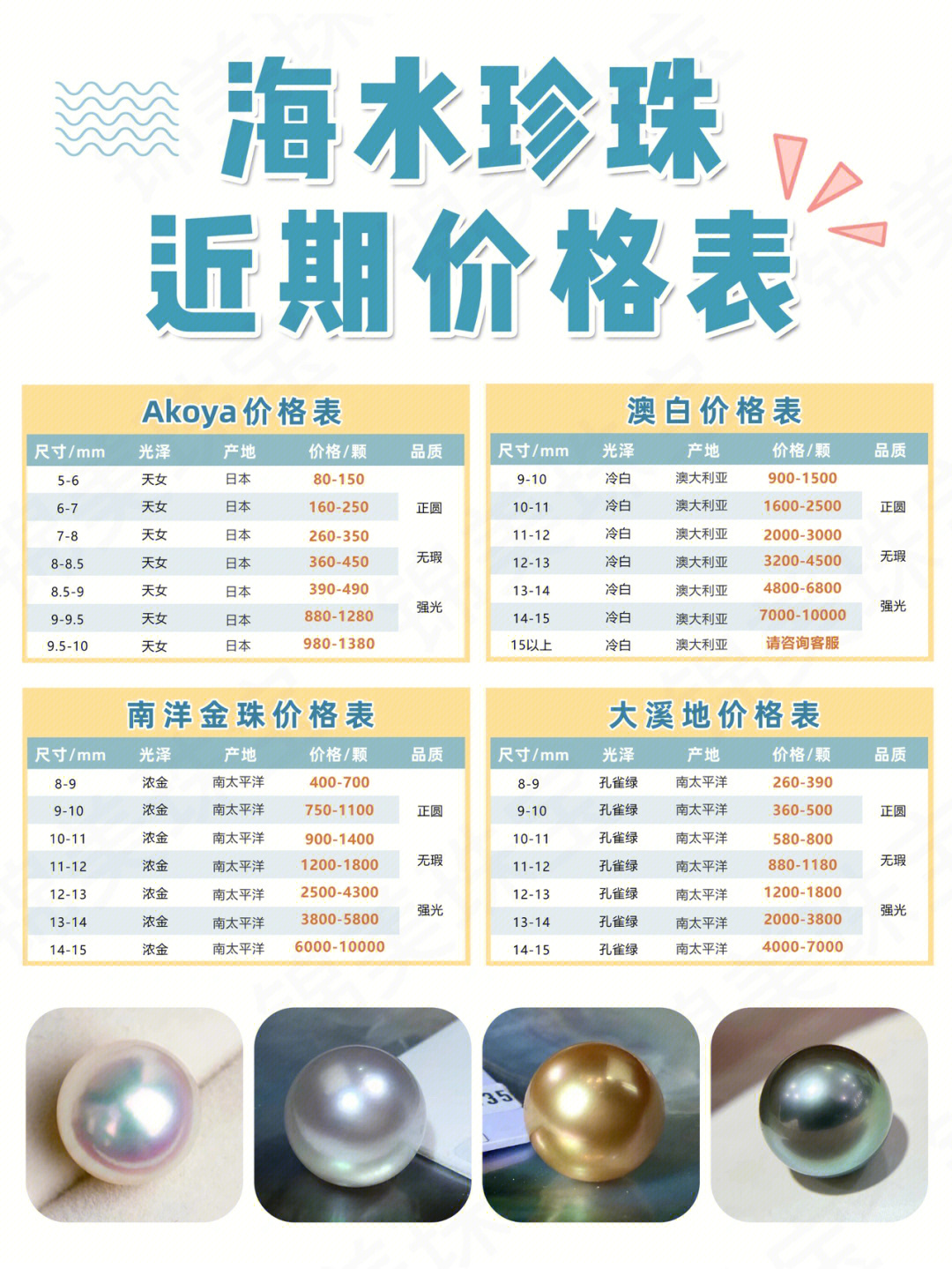 日本珍珠akoya正品价位图片