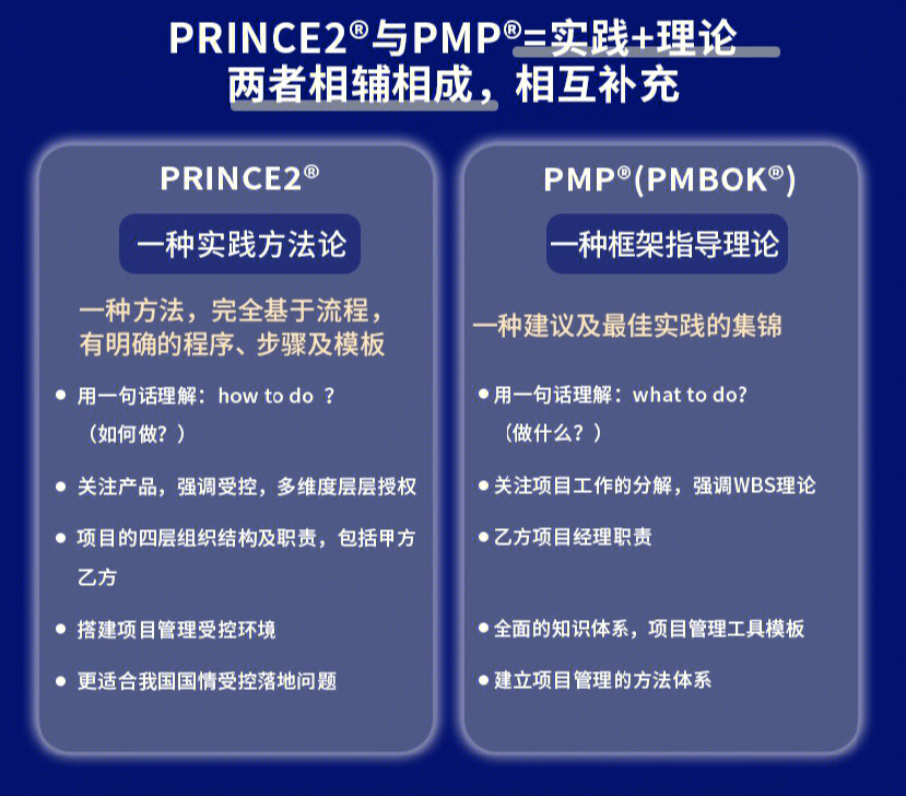 prince是什么意思中文图片