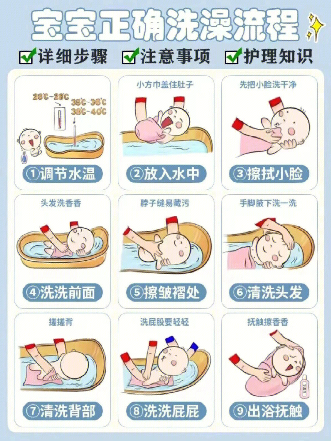 如何教小孩正确洗澡图片