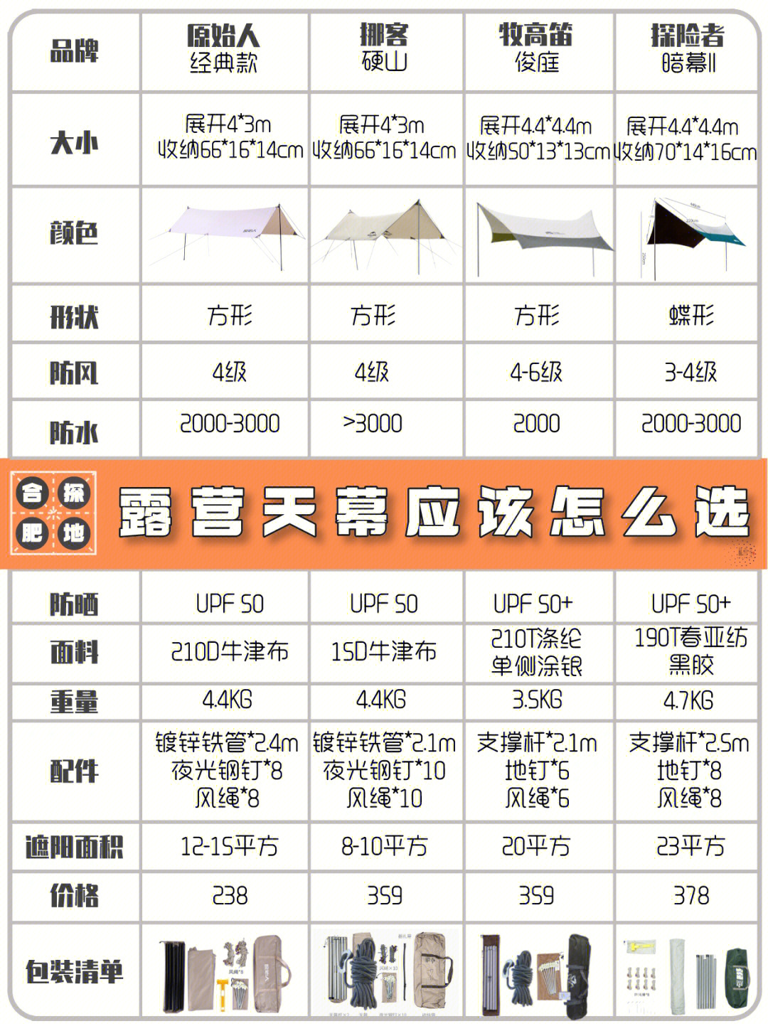 120寸幕布长和宽是多少图片