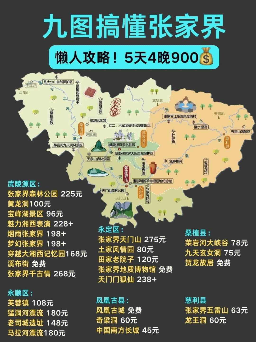 张家界杨家界地图图片