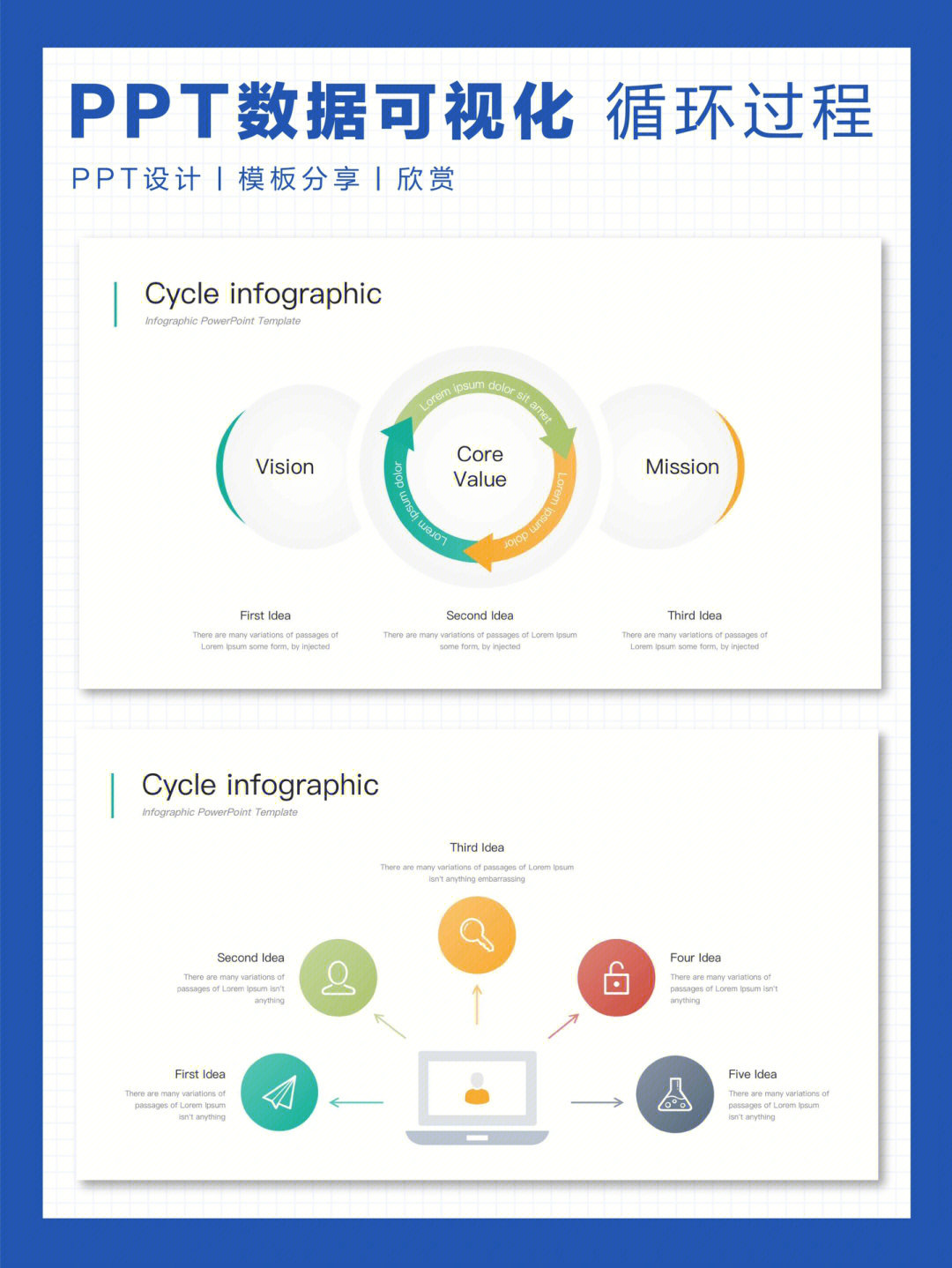 循环过程信息图表ppt