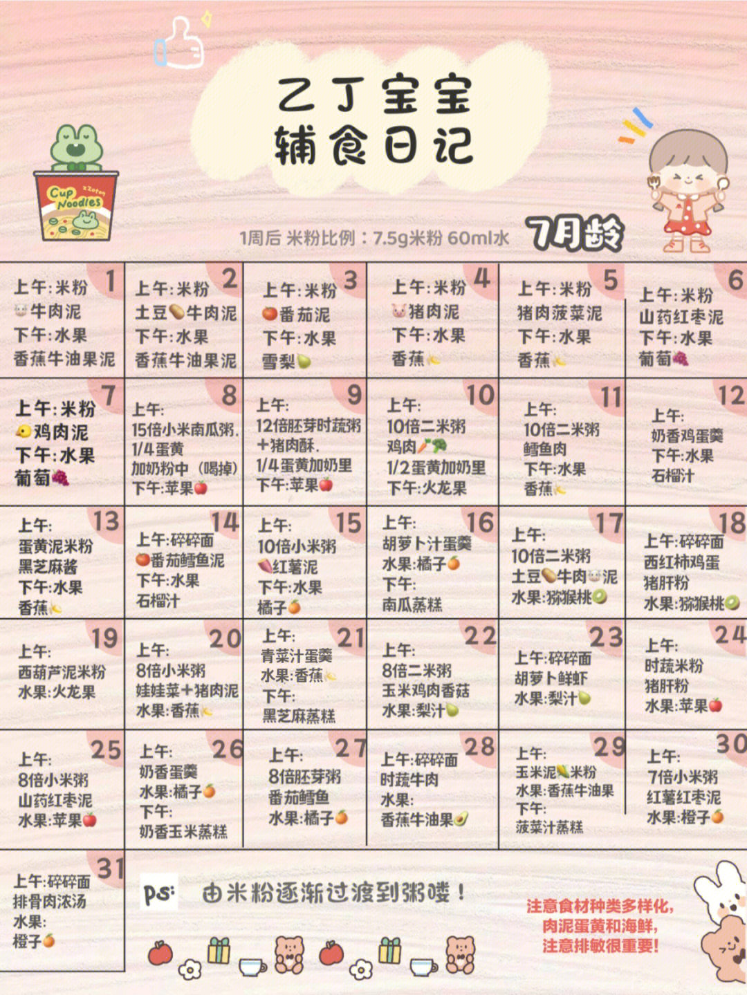 宝宝辅食表 7月图片