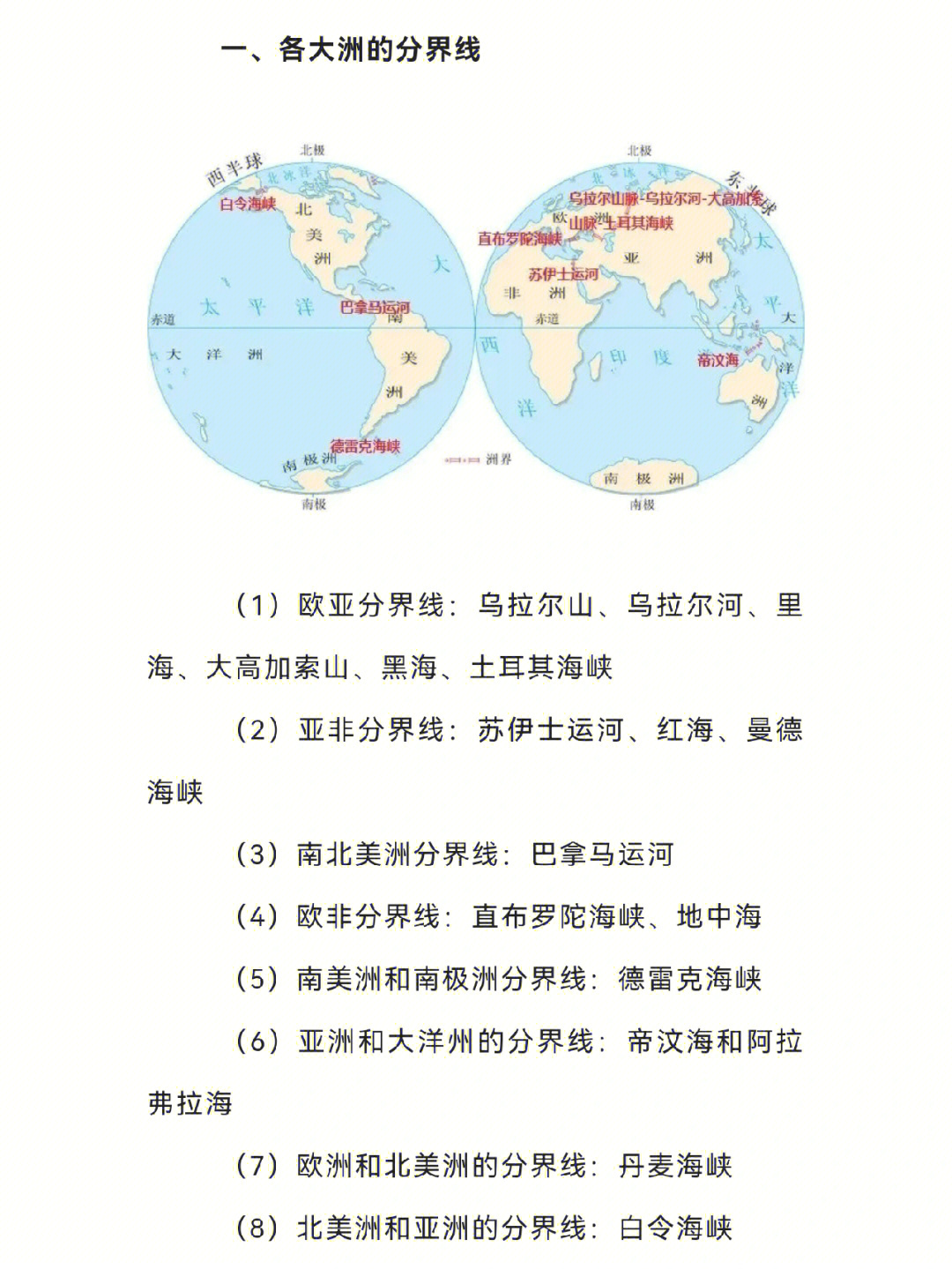 七大洲分界线地图图片