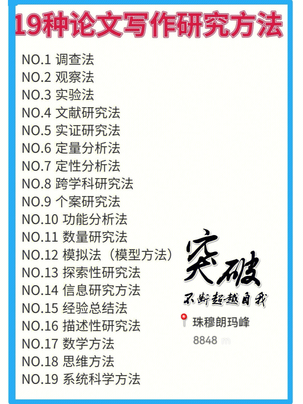 5实证研究法no.6定量分析法no.7定性分析法no.8跨学科研究法no.