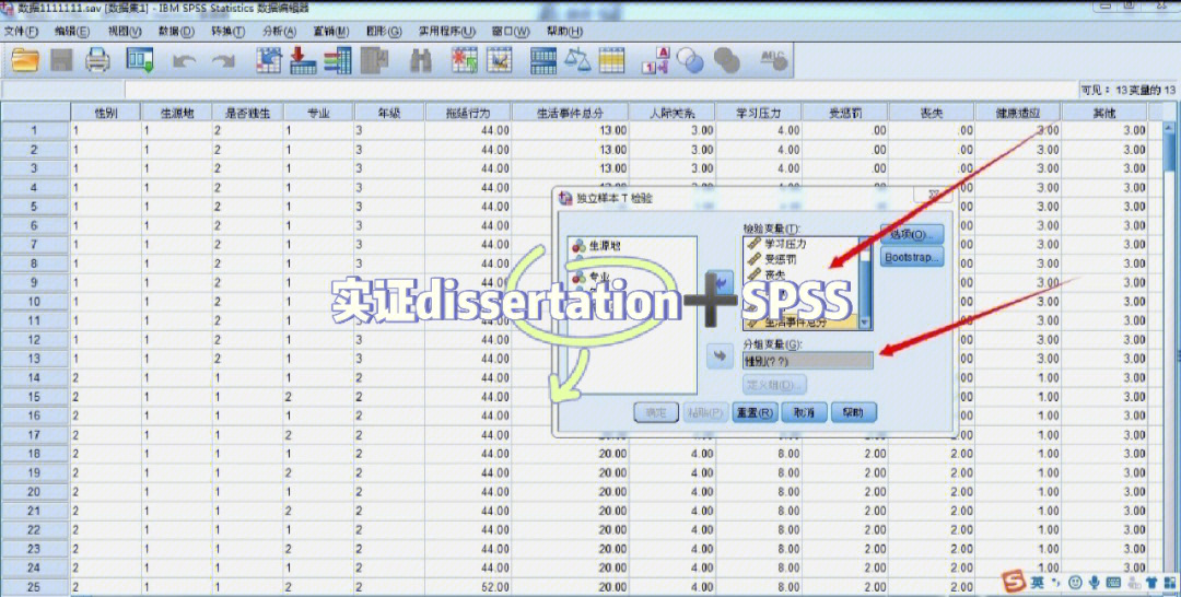 实证dissertation和spss数据分析看这就够了