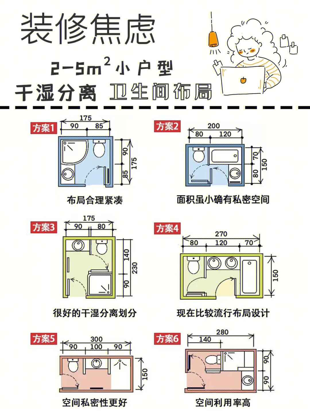 卫生间大小尺寸标准图片