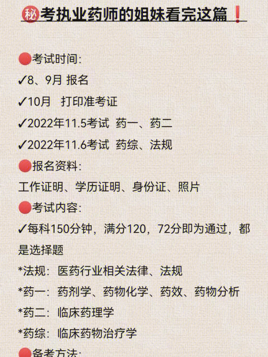 2014年执业西药师报名入口_2015年执业助理药师报名入口_2023执业药师报名时间