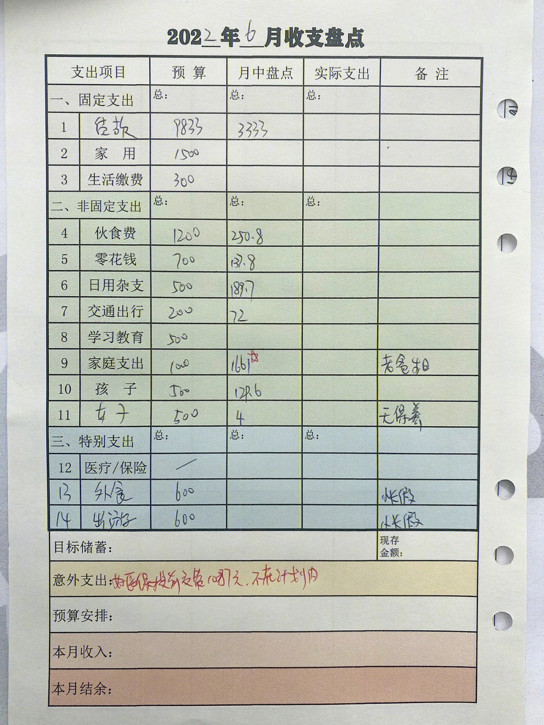 日记账的登记方法图片