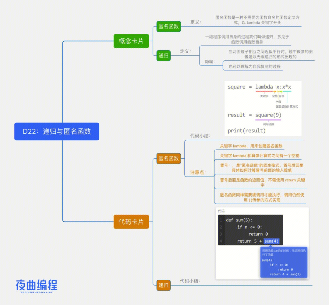 python入门课pro11