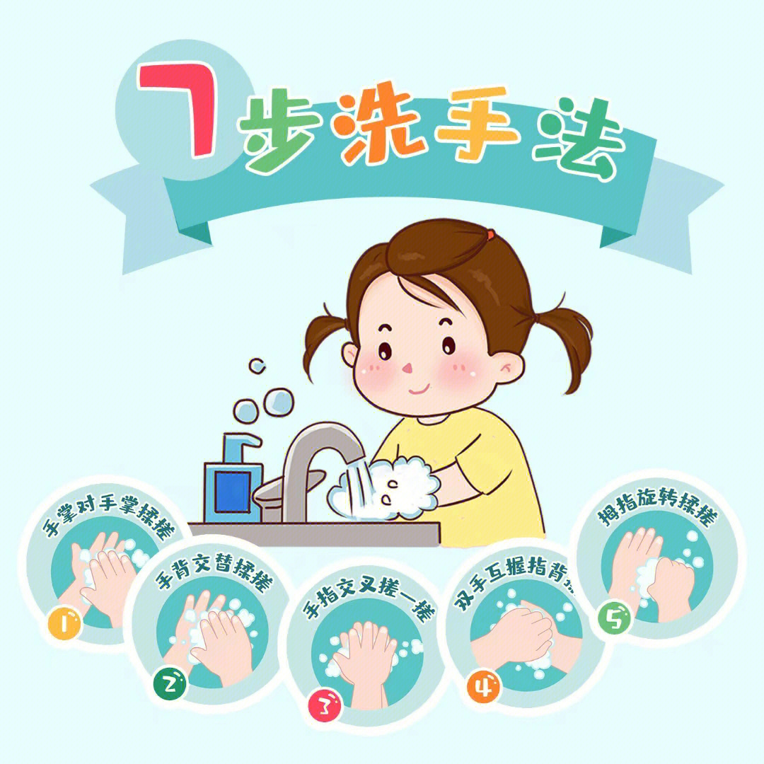 幼儿园七步洗手素材