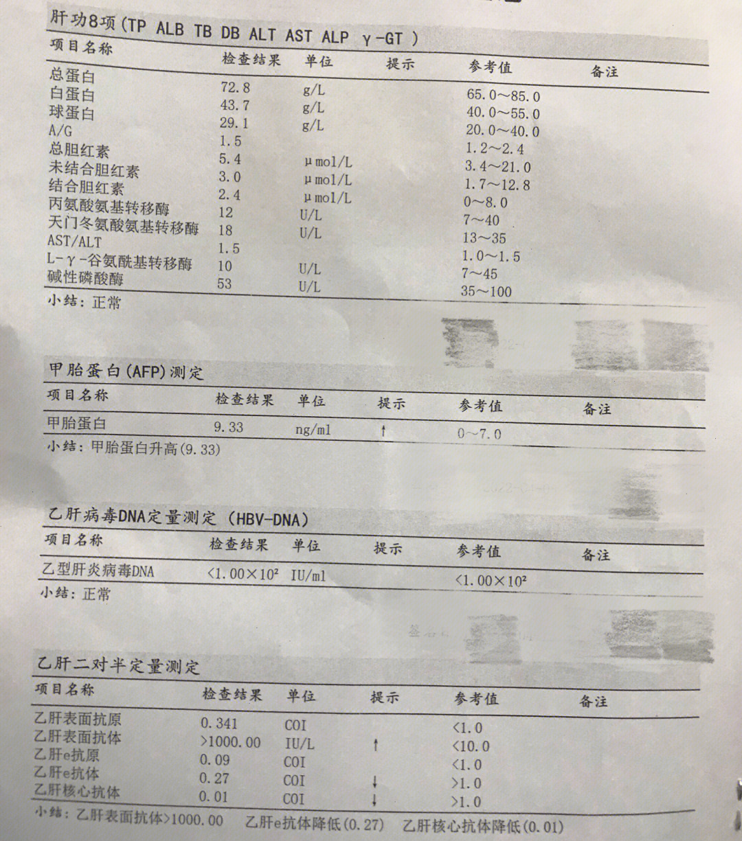 正常乙肝两对半图片