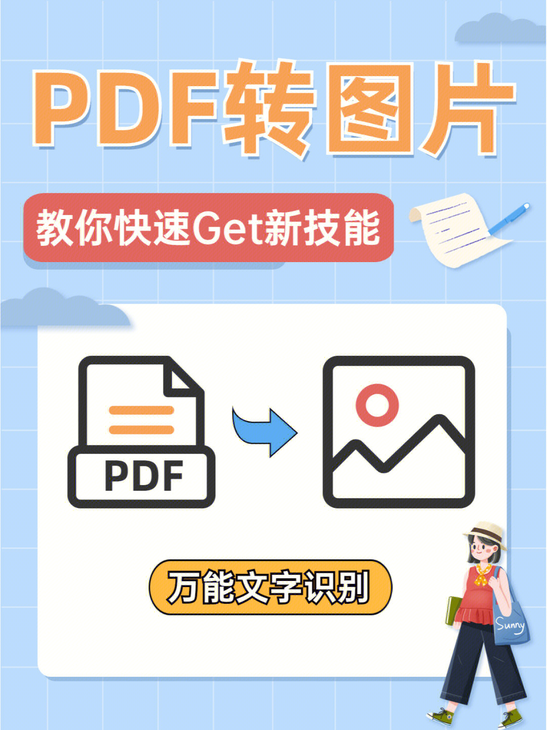 PDF怎么转图片图片