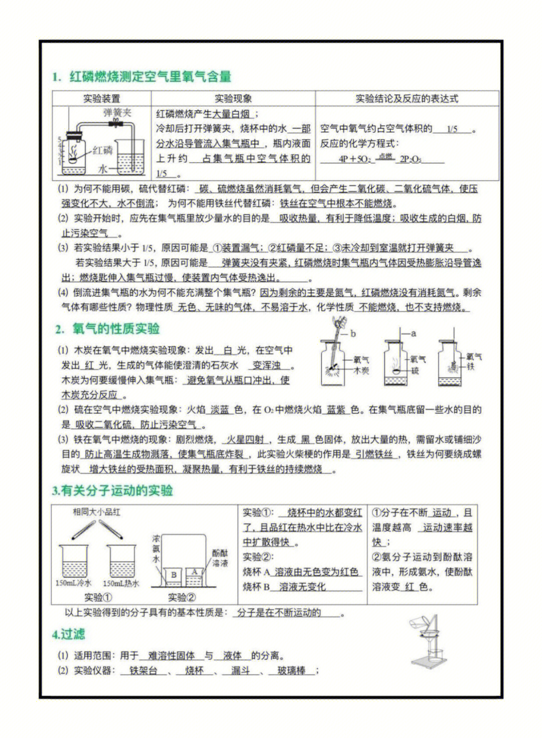 63中考化学初中化学实验总结大全