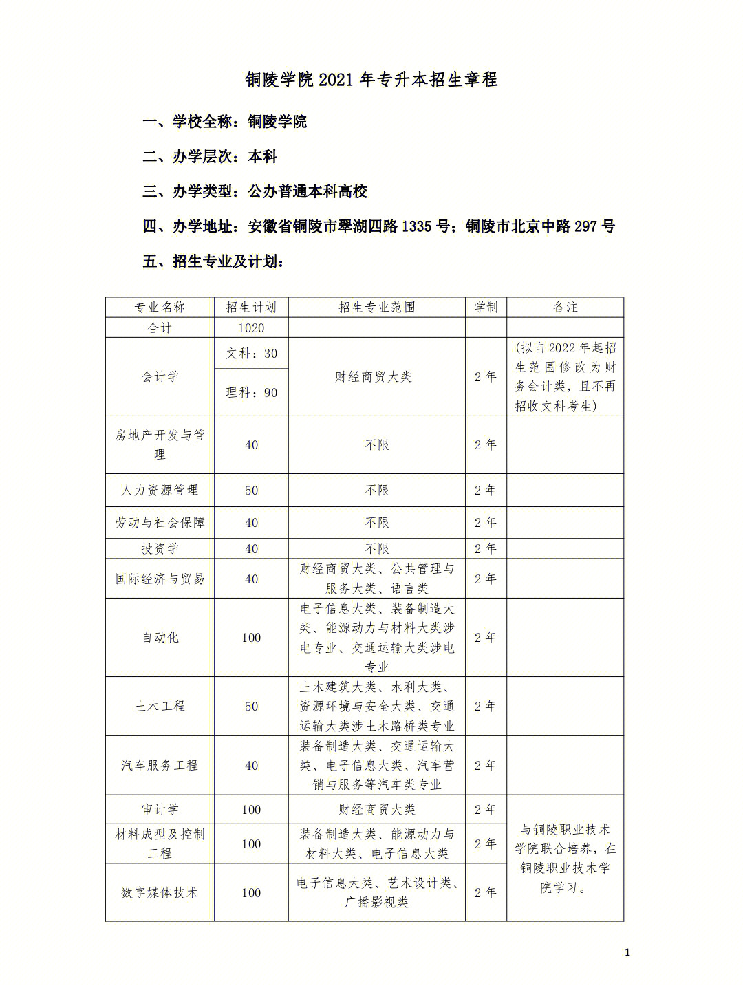 黑龙江外国语学院学费_黑龙江外国语学院学费_石家庄经济学院华信学院学费