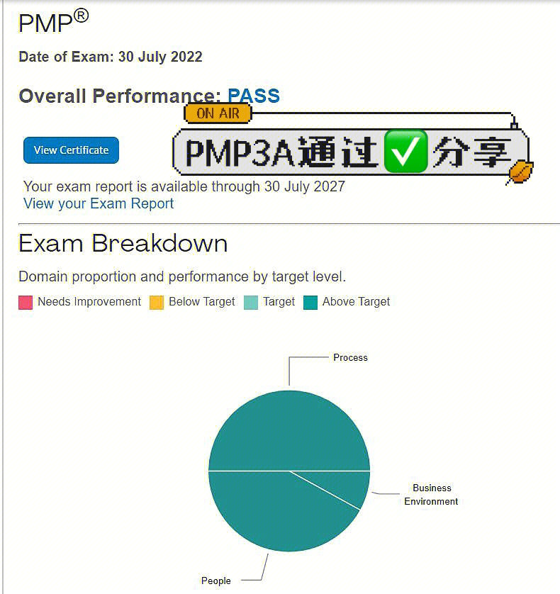 pmp项目管理考试3a通过分享