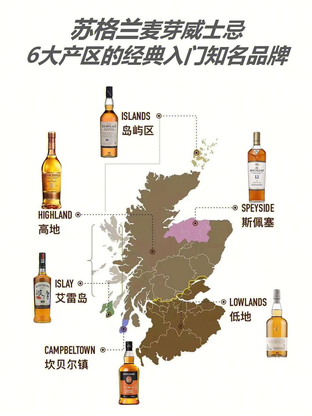 苏格兰威士忌地图高清图片