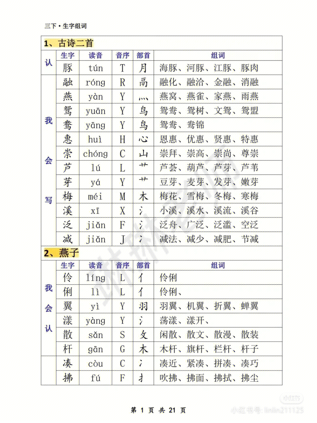 三年级下册121页生字表图片