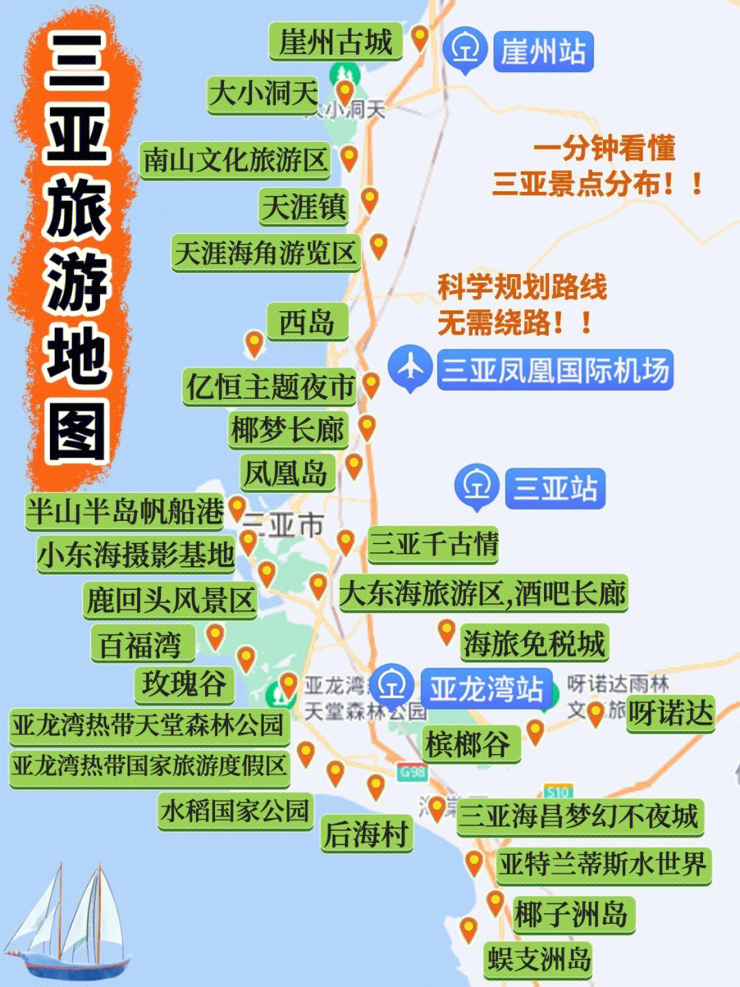 不可错过的三亚手绘地图60完全不动脑05