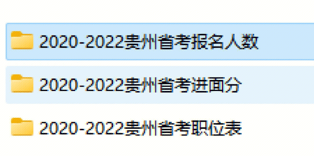 2023贵州省考#贵州省考报名人数#省考#公务员考试