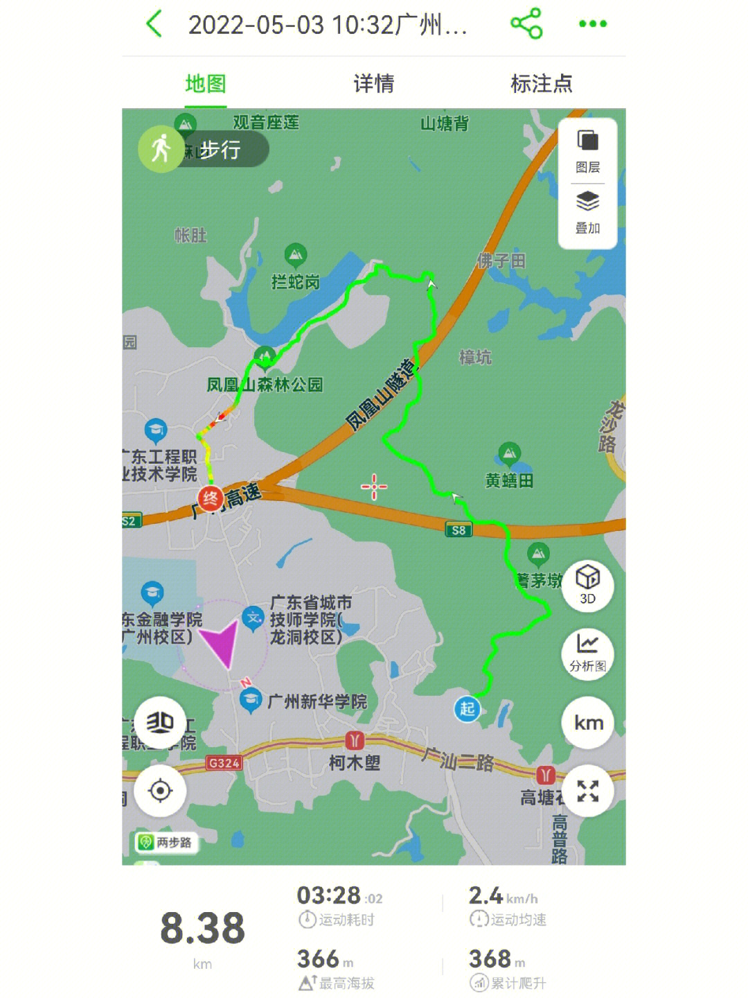 深圳凤凰山徒步路线图图片