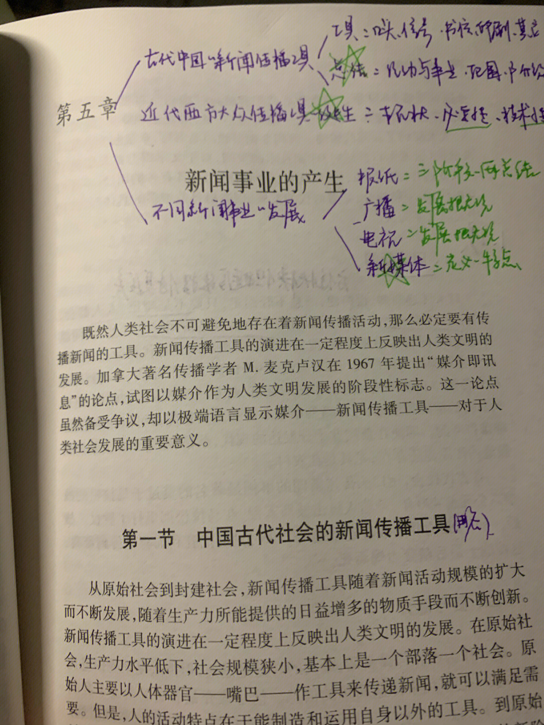 媒体和媒介的区别78新闻活动与新闻事业78新媒体的特点#新传考研