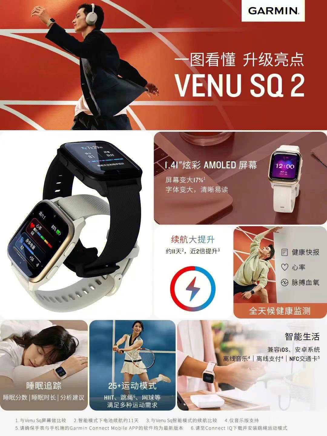 garminvenusq2佳明