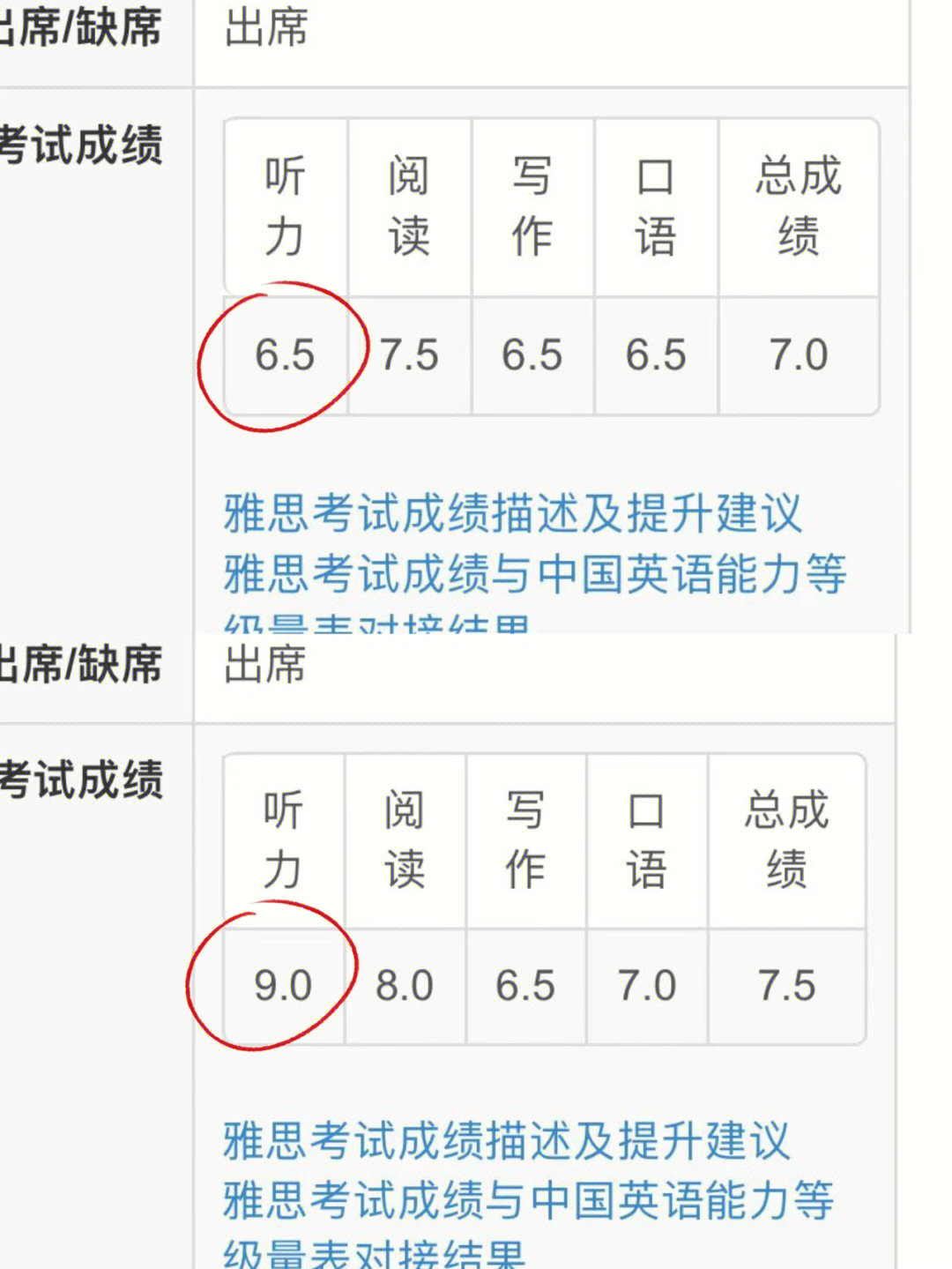 雅思9分喷雾图片