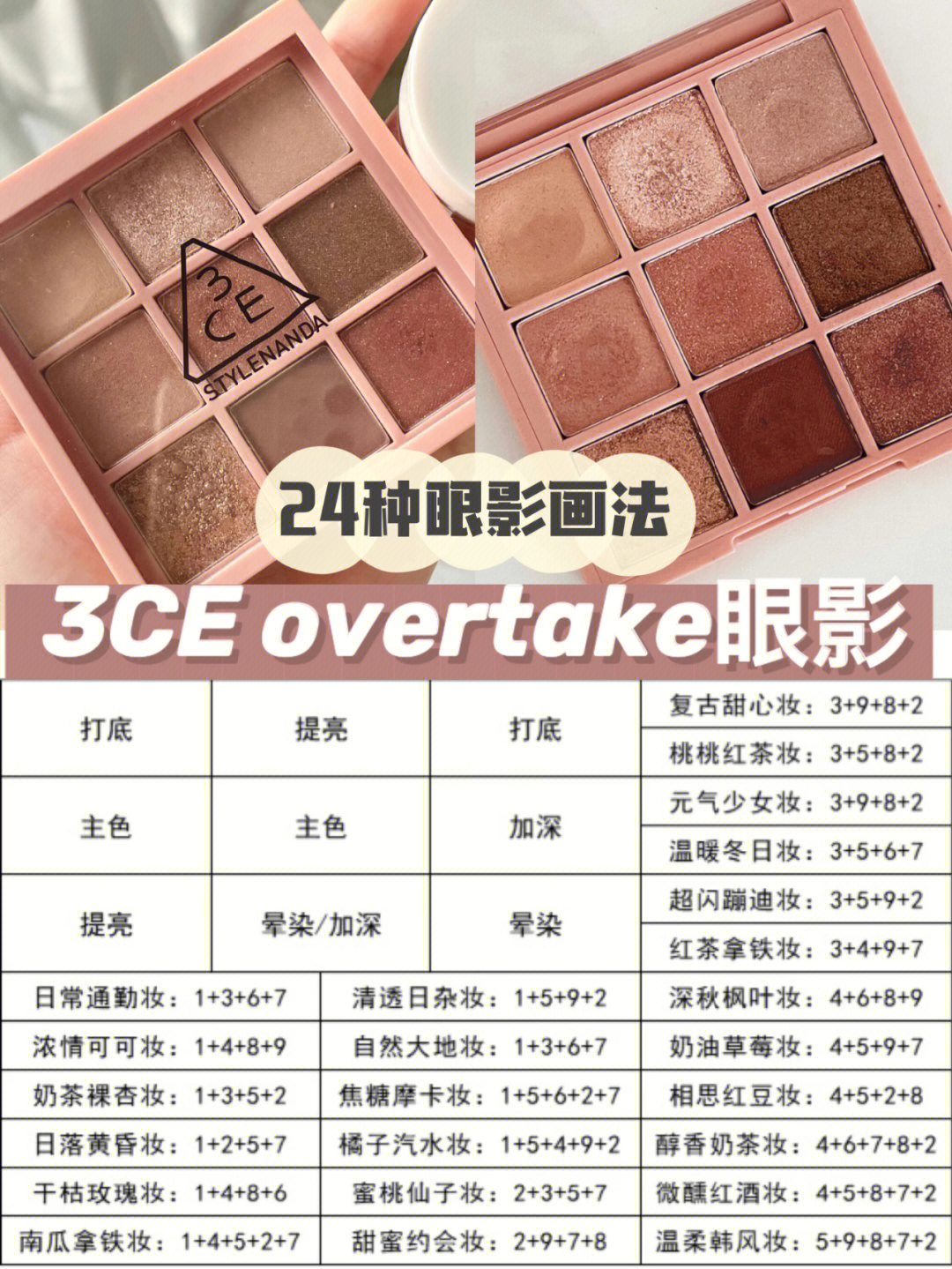 3ceovertake万能眼影公式24种眼影画法