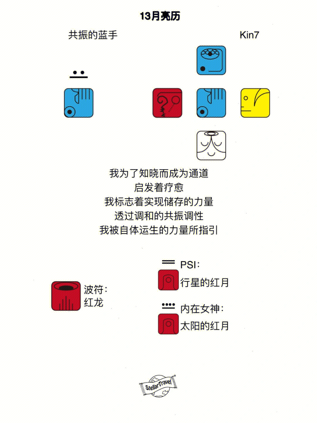 玛雅历白狗图片