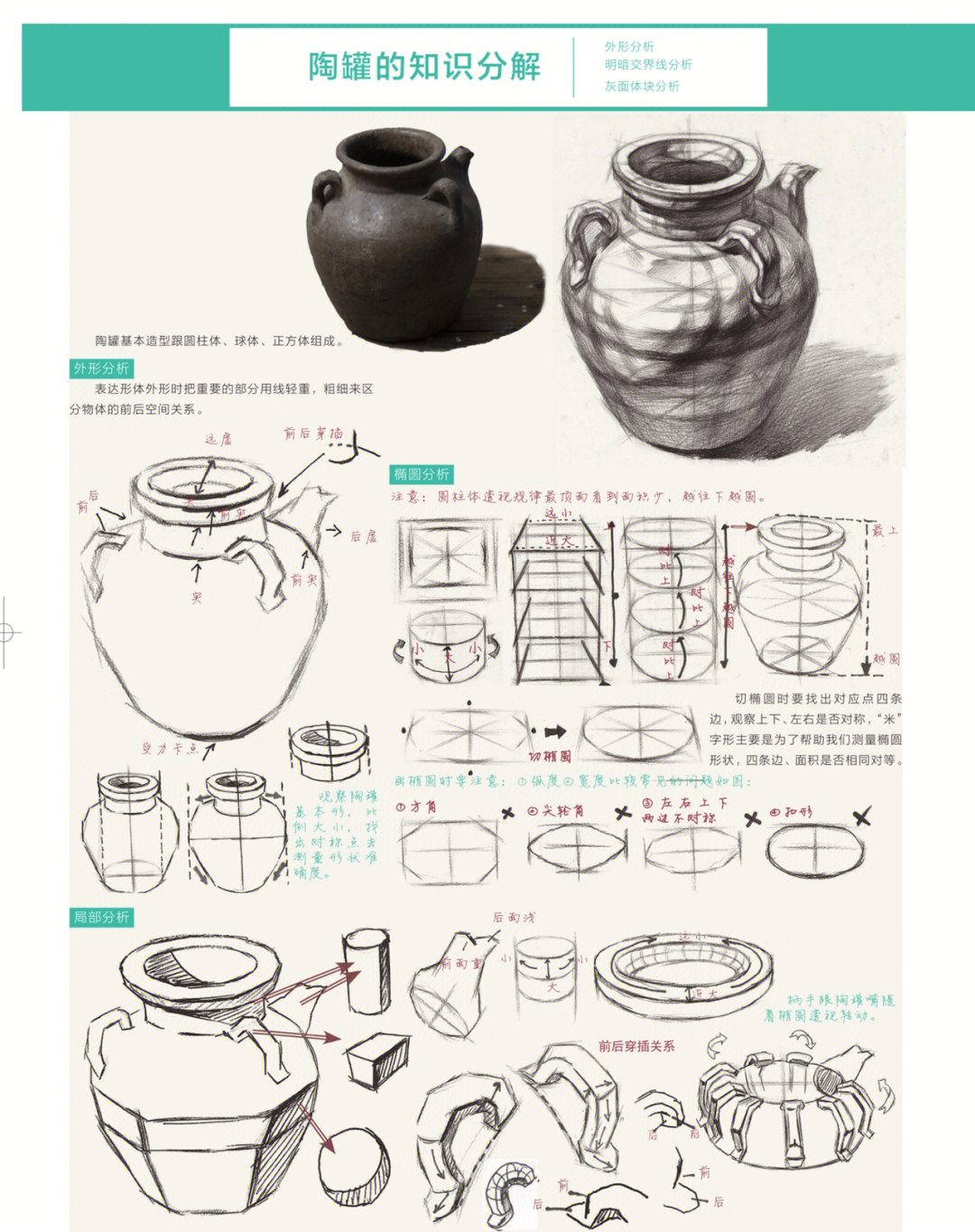 画陶罐的方法步骤图片