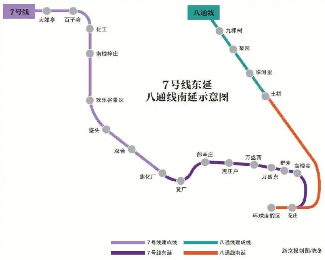 北京地铁28号线线路图图片