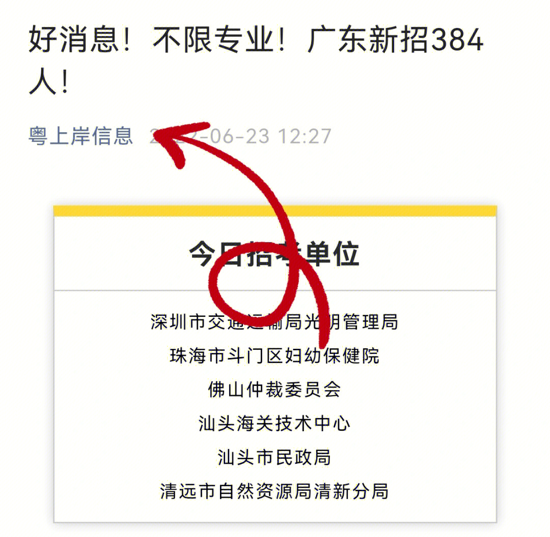 好消息不限专业广东新招384人