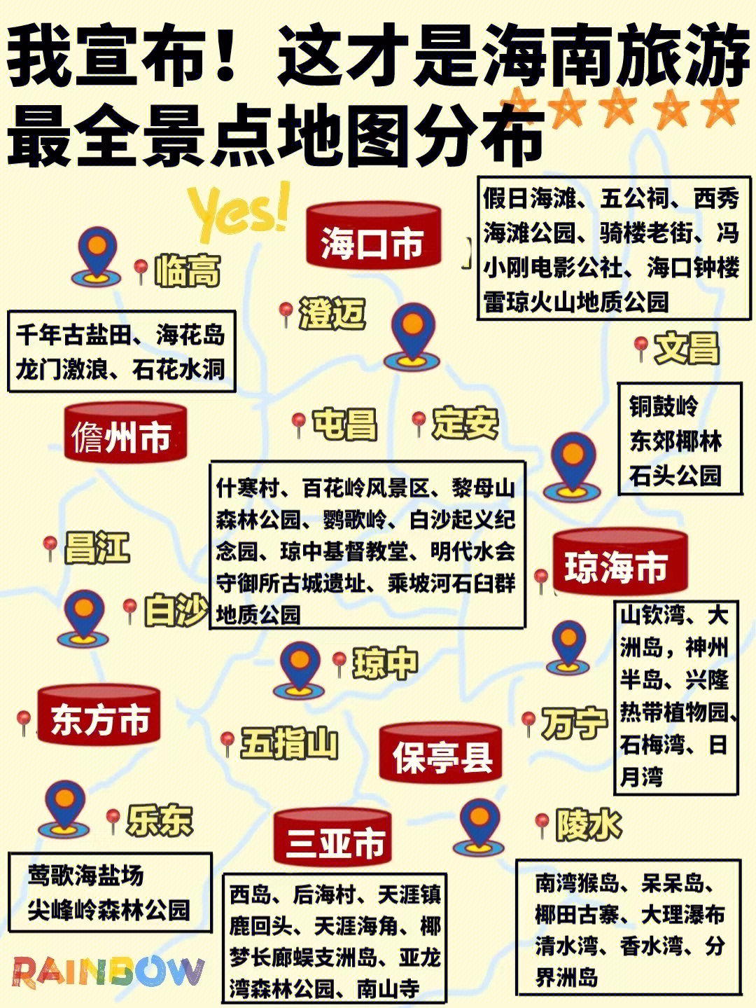 nexomon全地图分布图片