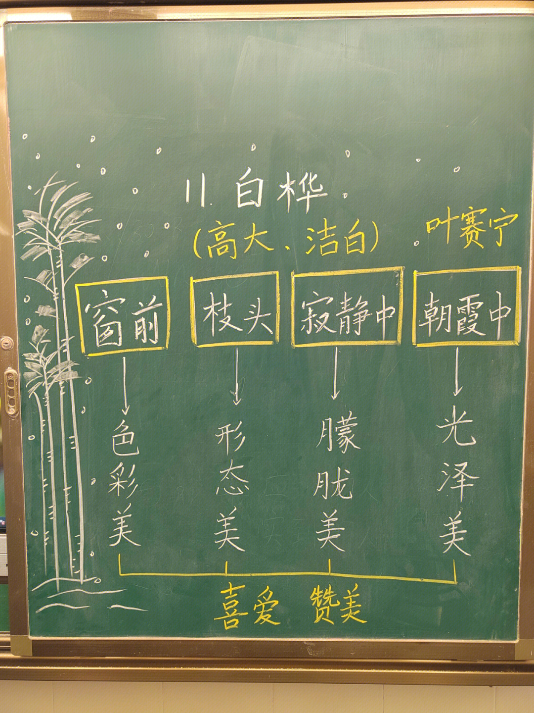 语文#板书设计#板书#小学语文板书设计#感谢小红书平台我要