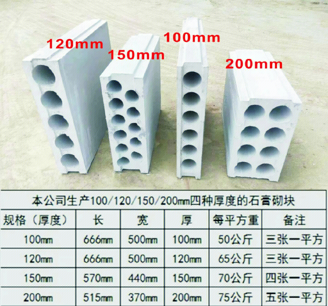 轻体砖隔断墙厚度图片