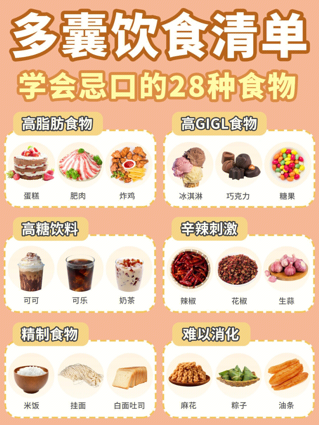 邱医生多囊食谱图片