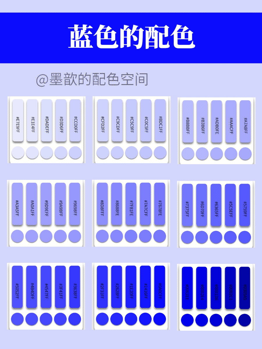 蓝色的分类 名称图片