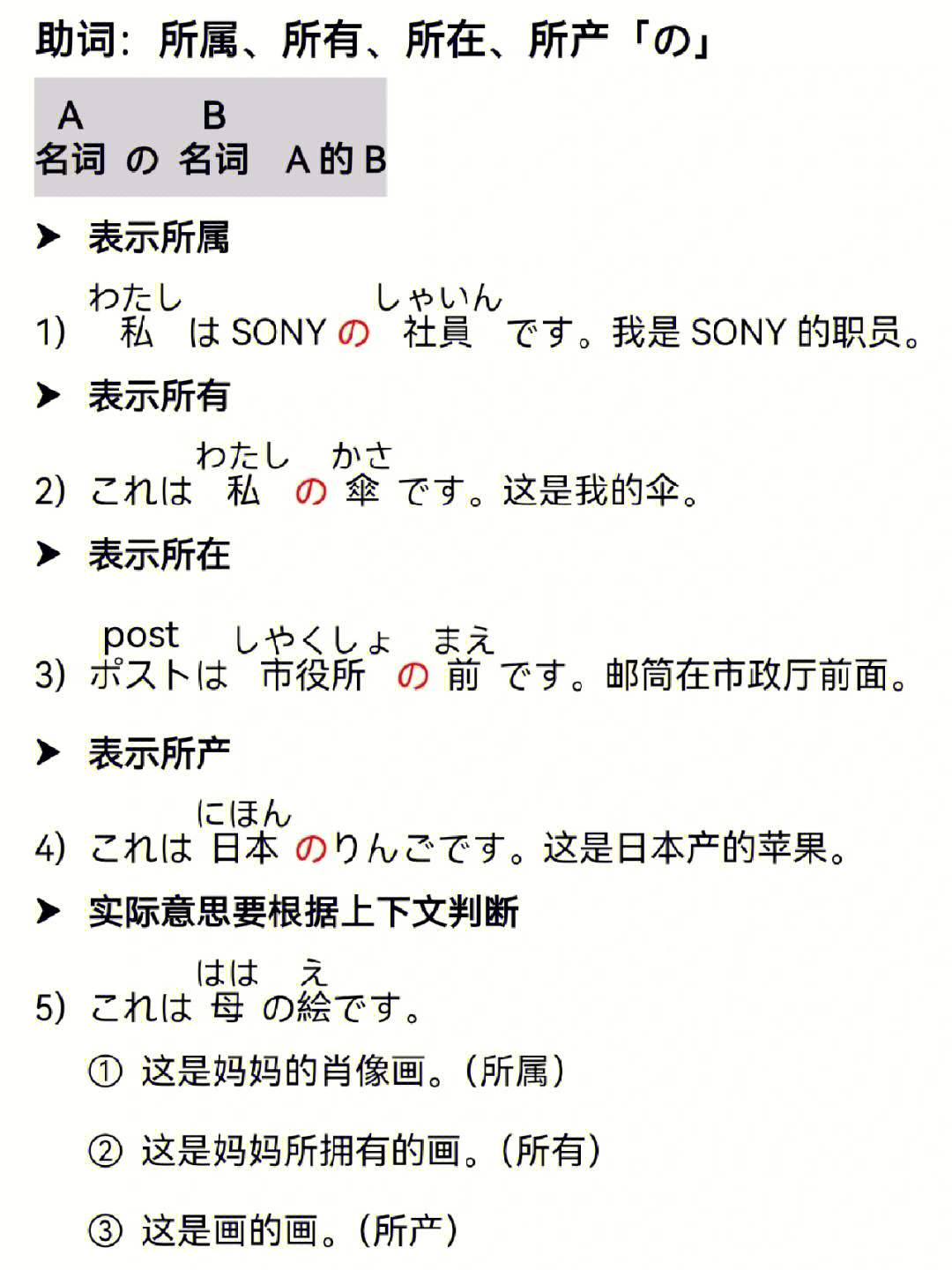 日语n5语法07助词の