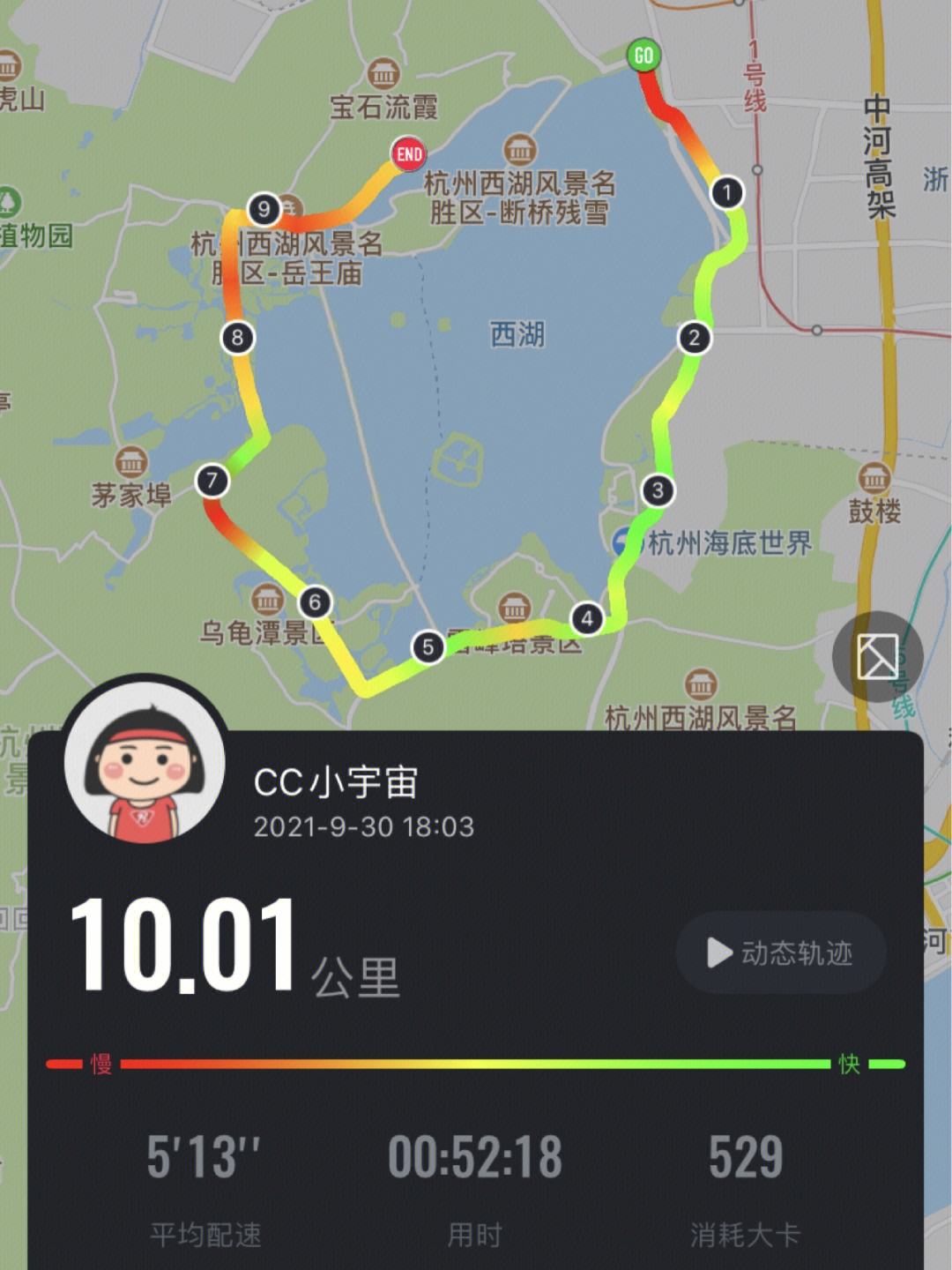 跑步1001