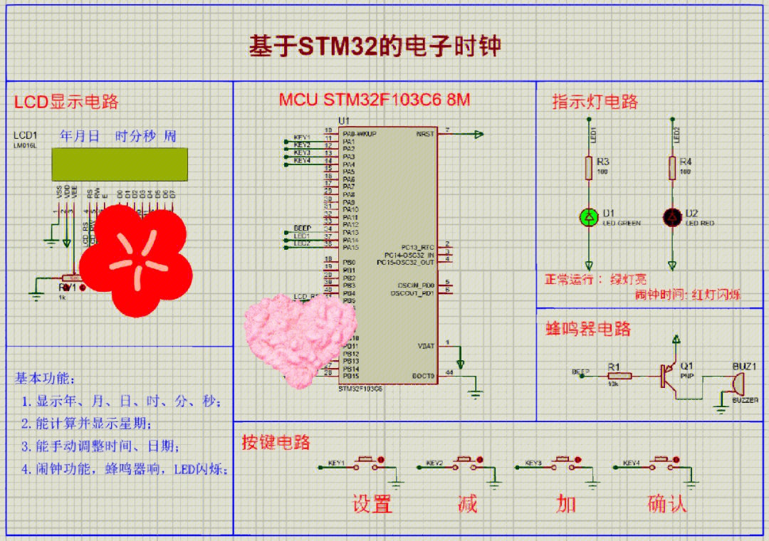 proteus按钮开关图片