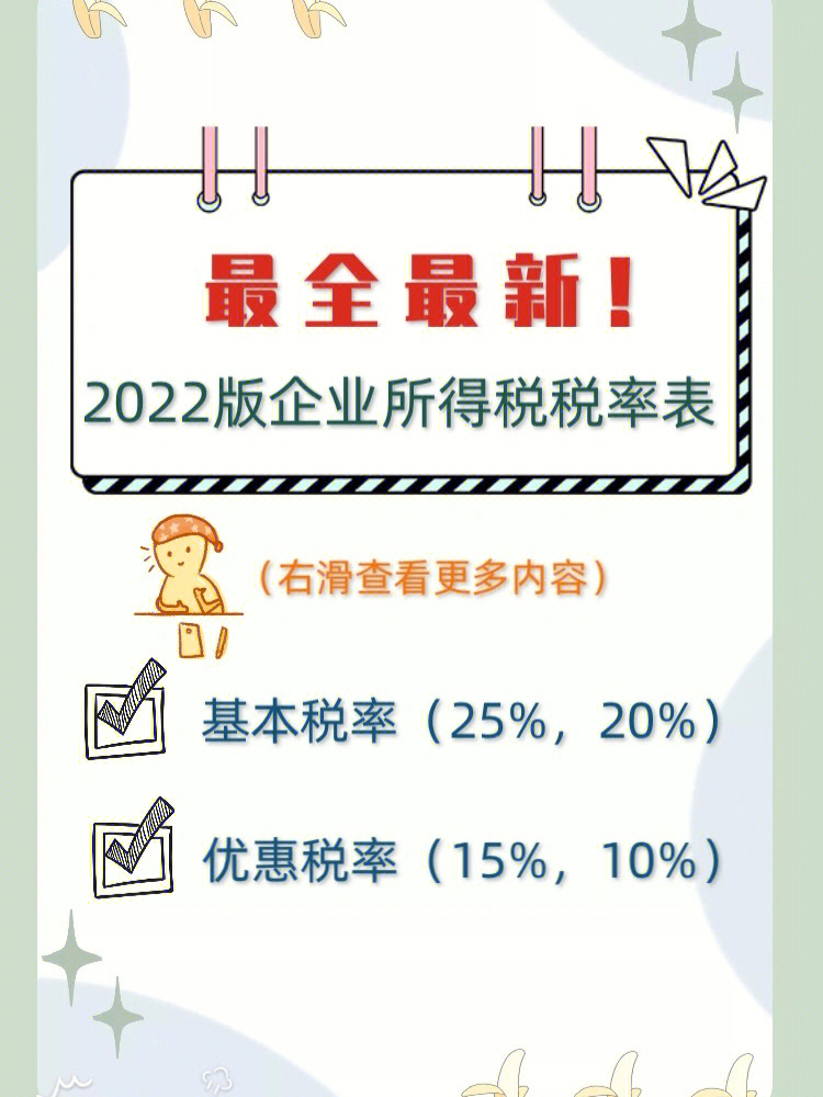 5%和10%高新技术企业,技术先进型服务企业