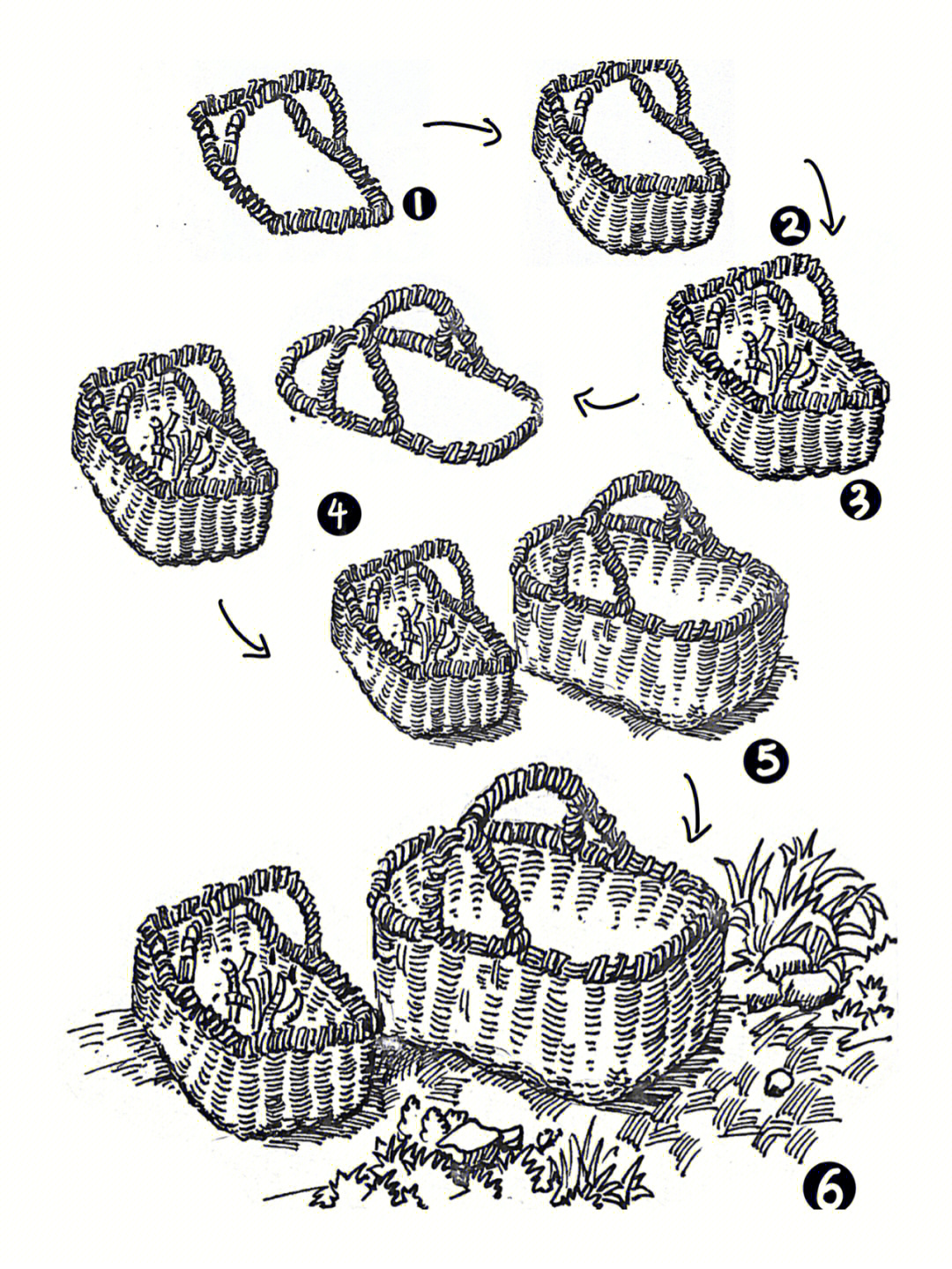 竹编篮子素描画法图片