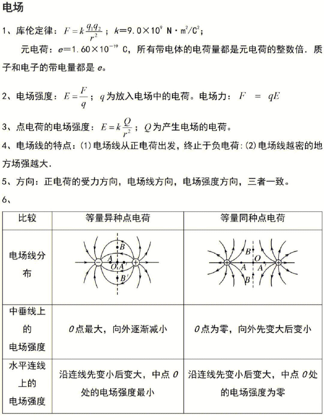 图说教材高三物理图片