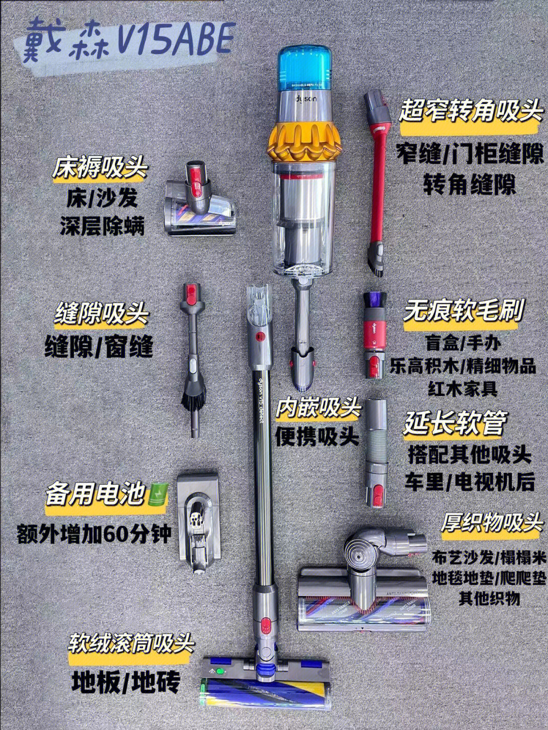 戴森v15各种吸头功能图片