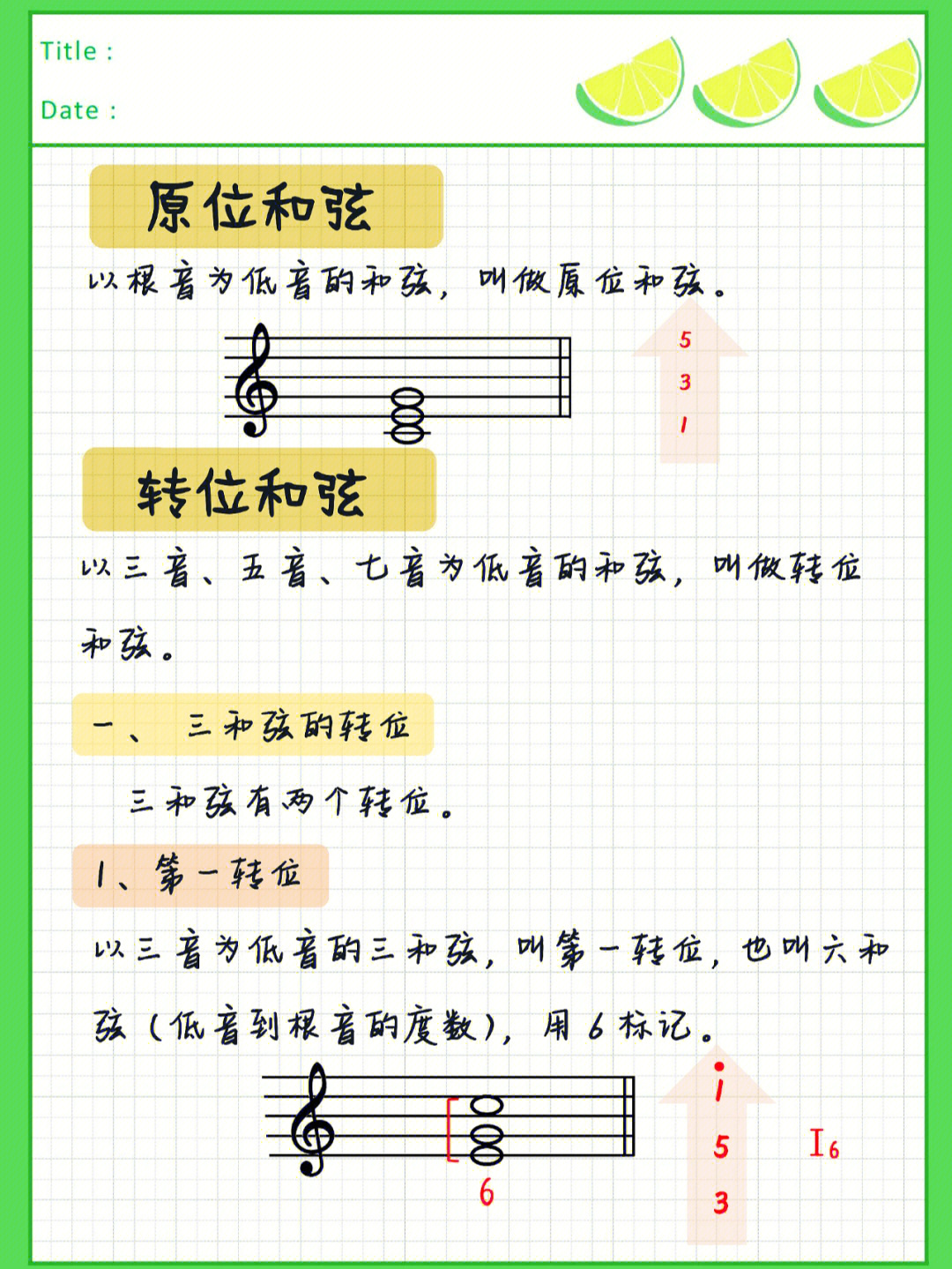 乐理小白0基础轻松学钢琴和弦考试必冲