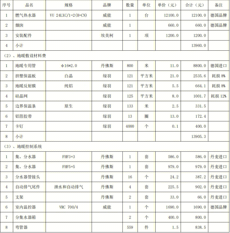 威能地暖报价