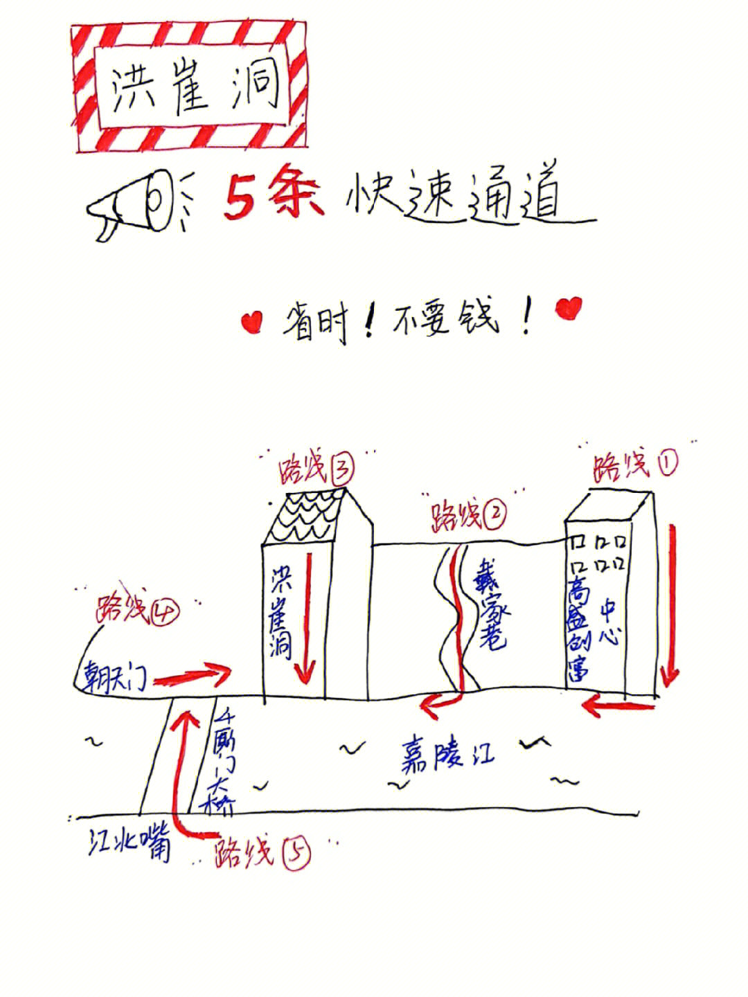 洪洞大槐树游览路线图图片