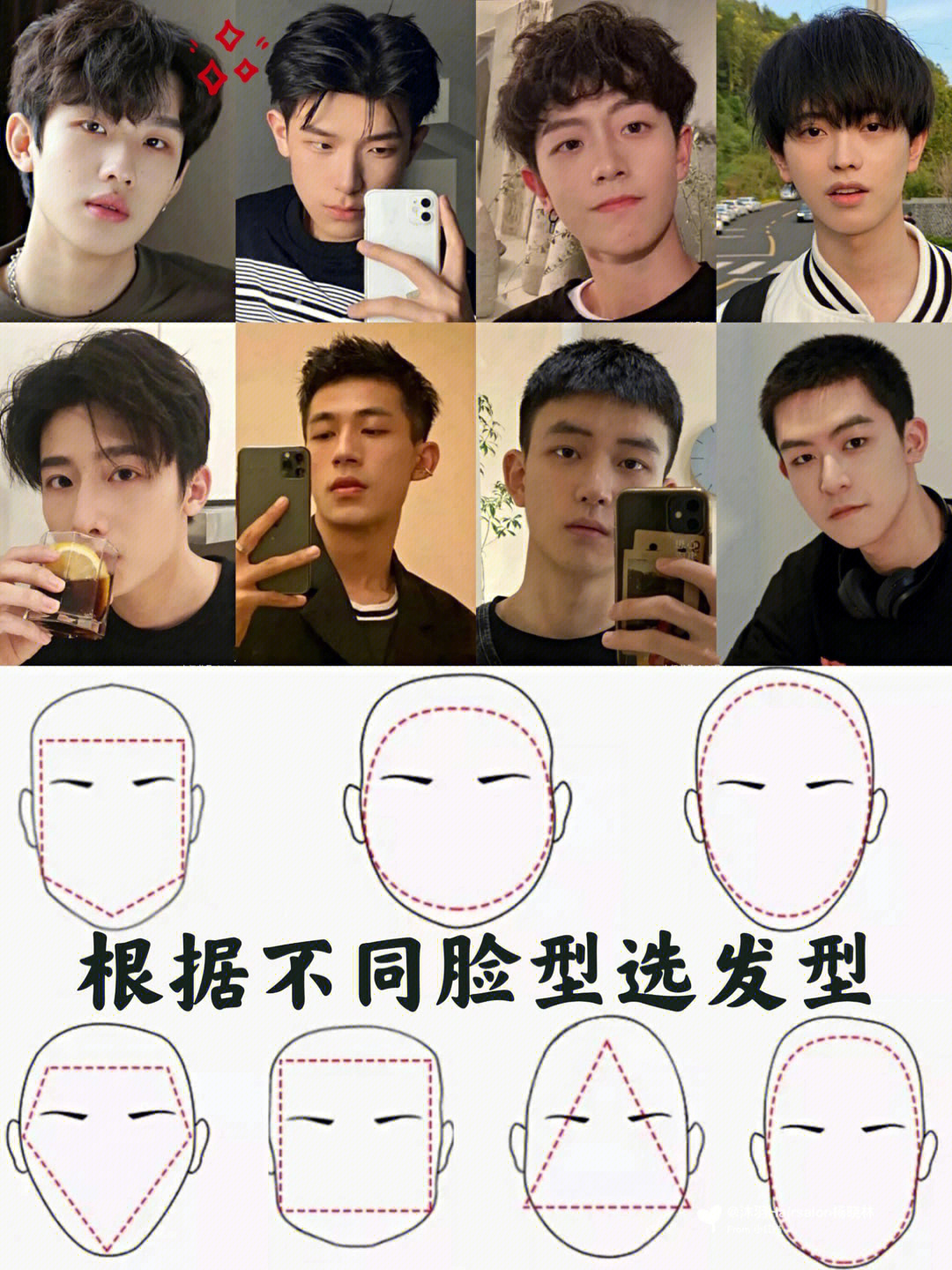 根据不同脸型选发型/男士发型推荐/判断脸型/男士发型参考碎盖发型,短