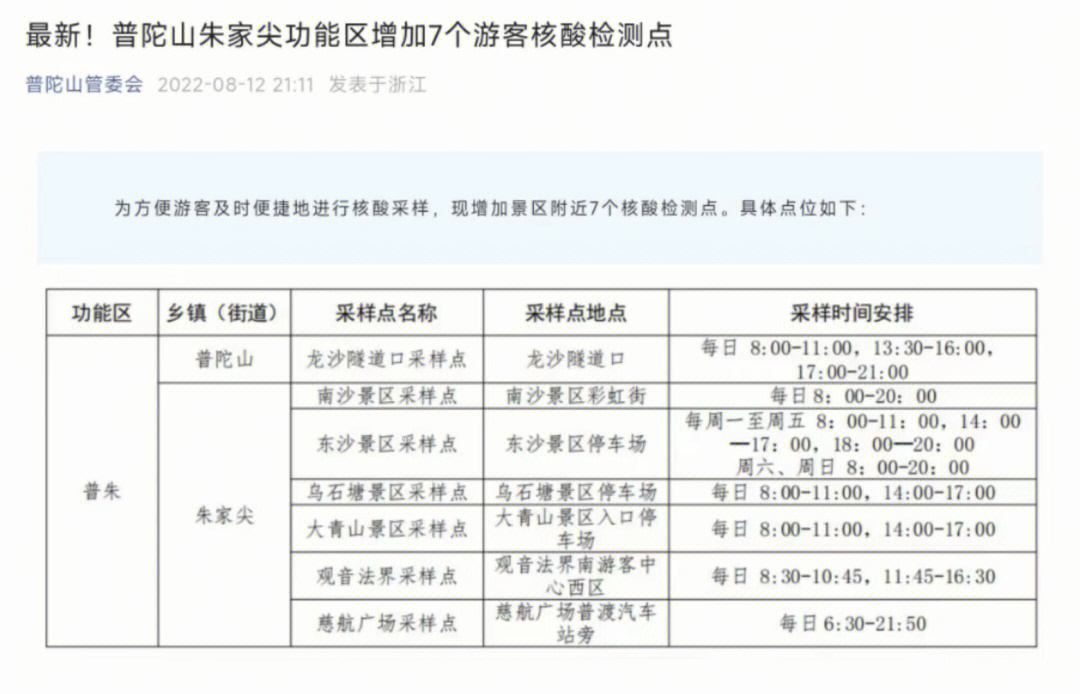 舟山普陀山核酸检测图片